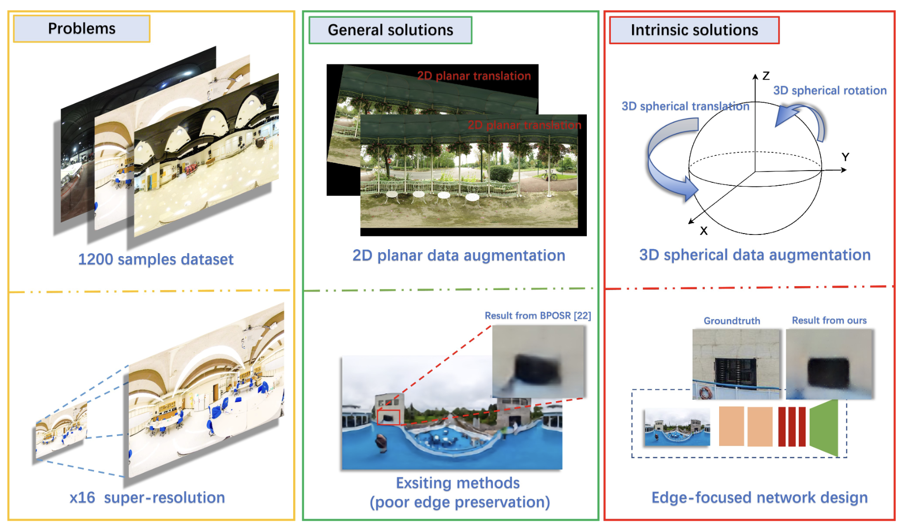 Aesthetic Cropping teaser